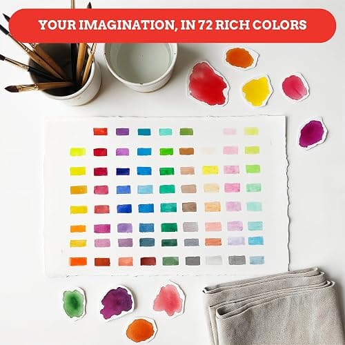 Mikkelhus Professional Watercolor Paint Set – 72 Colors, 20 Blank Postcards, Water Brush, Paintbrush & Sponge – For Kids and Adults thumbnail 4