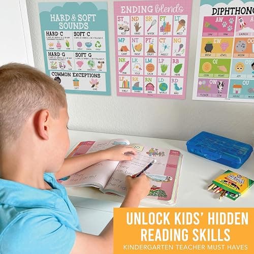Hadley Designs Sound Wall Classroom Phonics Posters - Syllable Types Posters For Classroom Decor, Long and Short Vowel Sounds Chart, Digraphs and Blends Poster, 9 Pastel Sound Wall Bulletin Board Set thumbnail 7