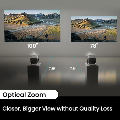 Hisense M2 Pro, Triple Laser Smart Portable Lifestyle Projector, 4K UHD, 65” – 200”, 1,300 Lumens, Dolby Vision,Optical Zoom, Intelligent Screen Adjustments, Vidaa OS, Netflix Included (2025 Model) thumbnail 6