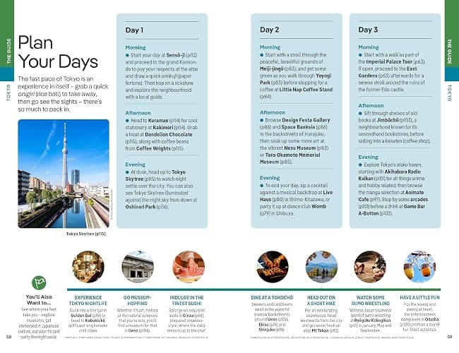 Lonely Planet Japan (Travel Guide) thumbnail 14