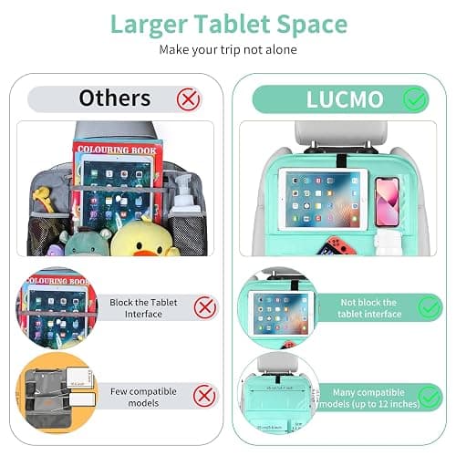 LUCMO Car Backseat Organizer with Tablet Holder-2 Pcs,6 Storage Pockets Car Storage Organizer with Foldable Food Tray,Protectors Kick Mats Travel Accessories-Light Blue thumbnail 6