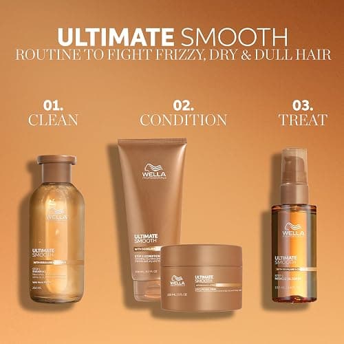 Wella Professionals ULTIMATE SMOOTH Miracle Oil Serum for Dry, Dull & Frizzy Hair | Nourishes, Smooths & Adds a Silky Shine | With Squalane & Omega 9 | Heat Protectant | Color Safe thumbnail 13