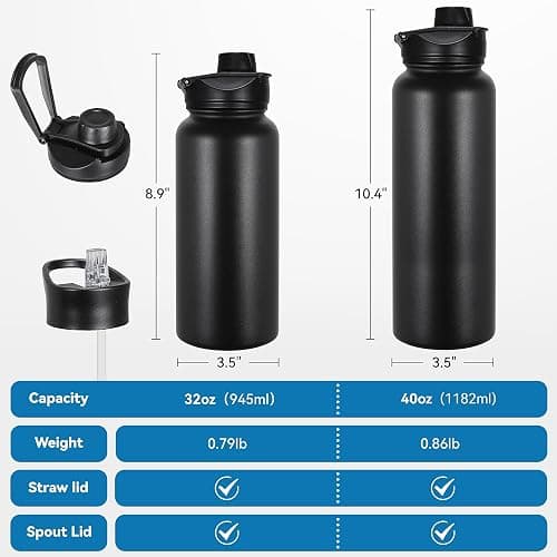VEGOND 40 oz Insulated Water Bottle Stainless Steel Metal Water Bottles with Leak Proof Straw Lid & Spout Lid, Wide Mouth Double Walled Vacuum Travel Sports Bottle, Black thumbnail 3