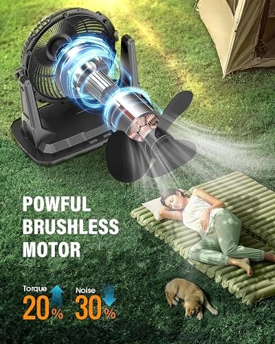 Ausic 9L Bucket Portable Misting Fan for Outdoors Patios, 20000mAh Rechargeable Battery Operated Camping Fan, 3 Strong Winds, 3 Large Spray Outlets, for Fishing/Travel/Garden Party/Golf/Tent/Office thumbnail 5