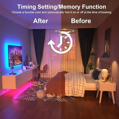 Nexlux LED Lights for TV/Monitor Backlight 8.2ft USB APP Controlled with Remote, DIY Colors for Gaming Lights, Ambient Lighting Kit thumbnail 5