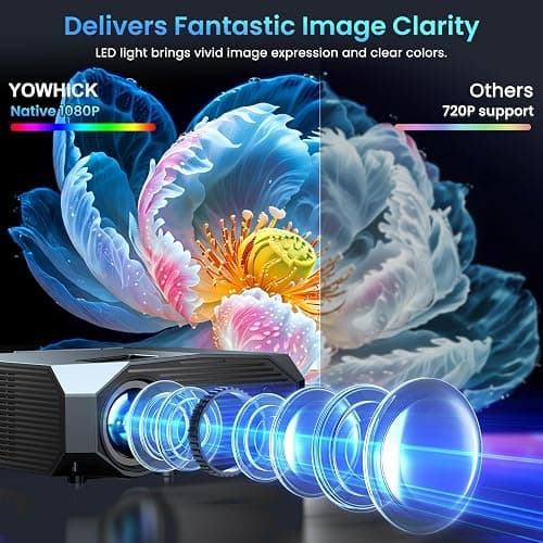 [Compatible with Netflix/High Brightness] Smart Projector with WiFi 6 and Bluetooth 5.3, 4K Outdoor Movie Projector with Prime Video/YouTube, Portable Proyector Compatible with HDMI/USB/iOS/Android thumbnail 3