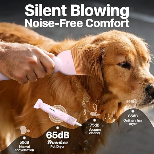 buenkee Dog Blow Dryer for Pet Grooming Handheld Lightweight Dog Cat Hair Dryer 3 Speeds 4 Temp, Portable 3HP High Velocity Pet Blower Quiet Dryer for Travel Campaign Home, with 3 Nozzles, Pink thumbnail 5