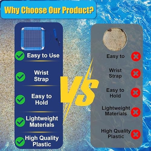 WodGod Shark Tooth Sifter,Plastics Net,Lightweight Floating Sand Sifter for Shark Teeth and Fossil Hunting, Durable with Comfortable Grip and Wrist Strap,Blue thumbnail 3