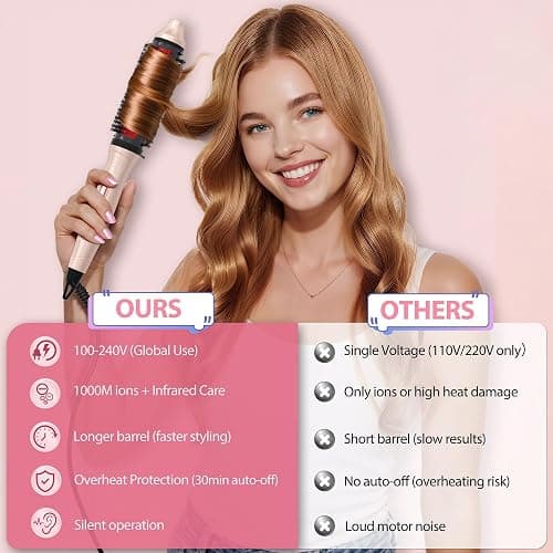 Infrared Thermal Brush, 1.65 inch Heated Round Brush for Blowout Look, Universal Voltage, Negative Ion Technology, 6 Temperature Settings, Less Damage, Pink Gifts for Women Teen Girls thumbnail 8