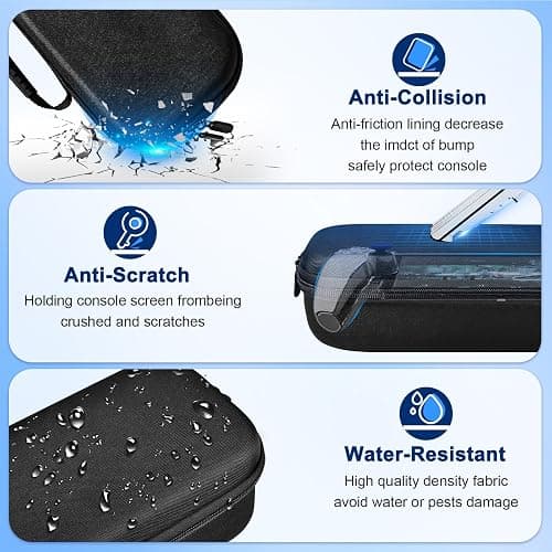 Accessories Kit for Playstation Portal, Carrying Case for PS Portal, Charging Dock Station for Playstation Portal, Protective Skin for PS5 Portal, 2 HD Screen Protector with 4 Thumb Grip,Wired Headset thumbnail 4