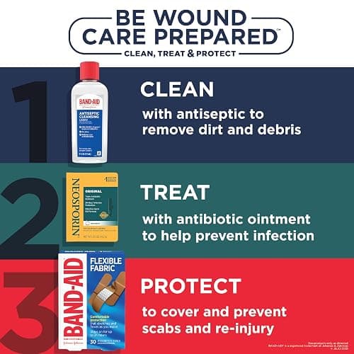 Neosporin Original First Aid Triple Antibiotic Ointment, Bacitracin Zinc & Neomycin Sulfate Infection Protection, Wound Care Treatment & Scar Appearance Minimizer for Minor Cuts, Scrapes & Burns, 1 oz thumbnail 4