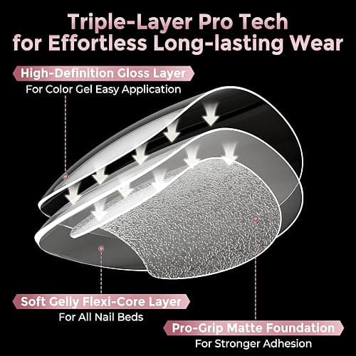 Short Almond Nail Tips, 240pcs Soft Nail Gel Tips Pre-Shaped Acrylic Fake Nails, Half Matte Full Cover Clear Gelly Press on Flase Nail Tips for Extension Nail Manicure Home DIY 12 Sizes Gelly Tips thumbnail 3