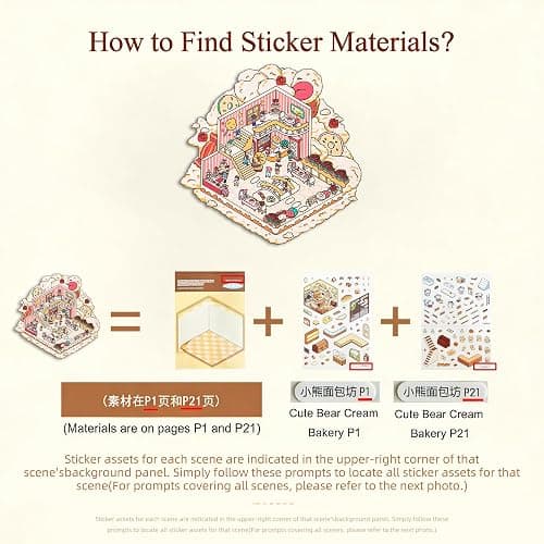 WEINSYT 3D Sticker Scene Book for Adults - 2-Book Set Cute Sticker Books with Scenes, DIY Miniature Scene Sticker Books, Stress Relief Activity Kit with Tweezers & Clips Included thumbnail 5