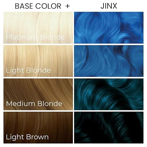 Arctic Fox x Arcane League of Legends Semi Permanent Hair Dye, Vegan & Cruelty Free, Vibrant Blue Color, Conditioning Formula, Ammonia Free, For All Hair Types, Jinx, 5.6 oz thumbnail 6