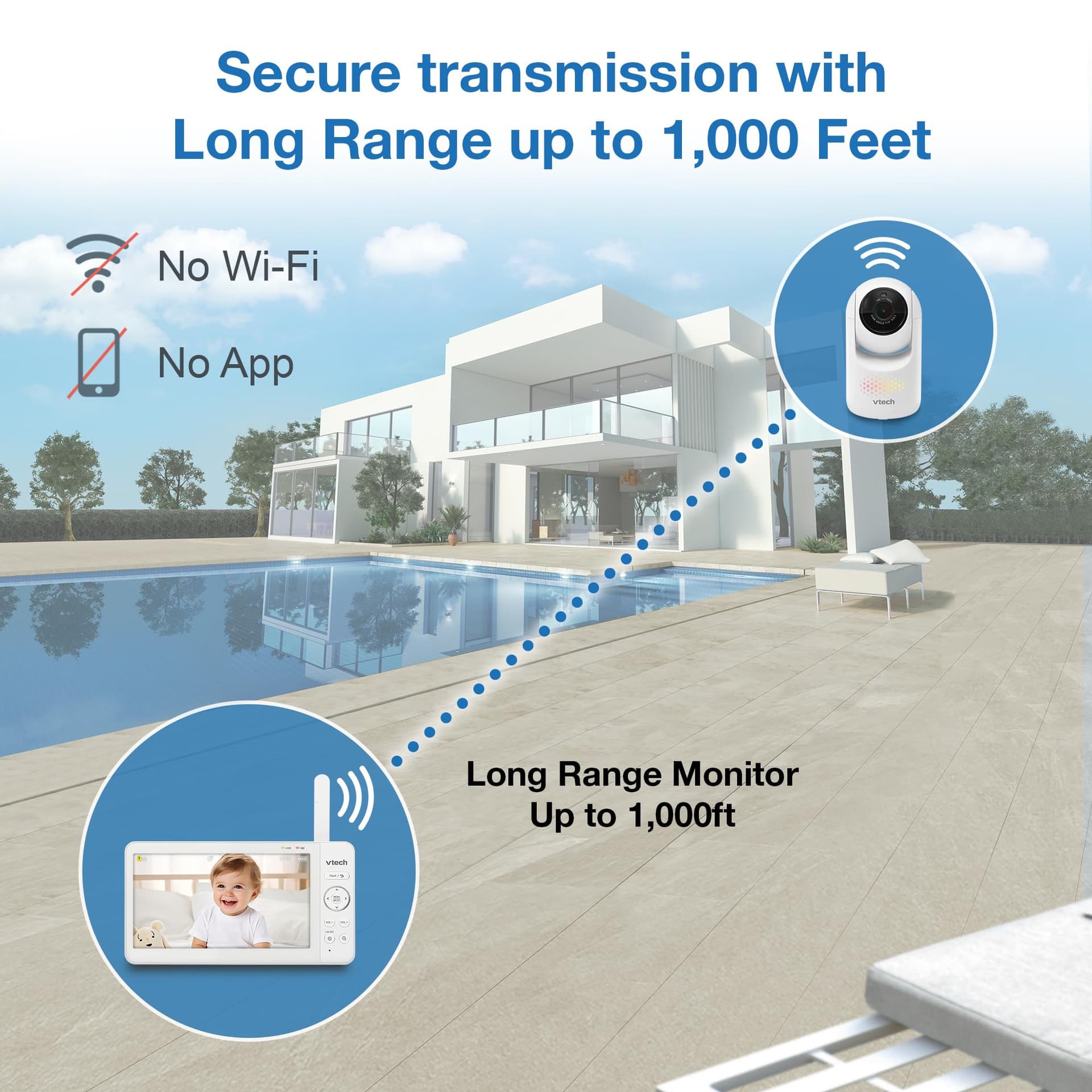 VTech Advanced HQ MAX 7" Digital Video Baby Monitor with Panoramic Zoom, 5000mAh Long Battery Life, IPS Display, Touch Control, Multi-Color Night Light, thumbnail 11