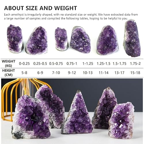Amethyst Crystal Cluster Purple Crystals Rock Geode Quartz Raw Healing Crystals Stone 0.75-1kg thumbnail 4