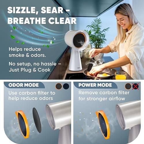 BREETEE Portable Range Hood Kitchen–5-Layer Filter Compact Desktop Exhaust Fan, Powerful 3-Speed Smoke Removal, Low Noise Countertop Range Hood, Oil Cup, for Apartments, Dorm, RV, Indoor BBQ–Off-white thumbnail 5