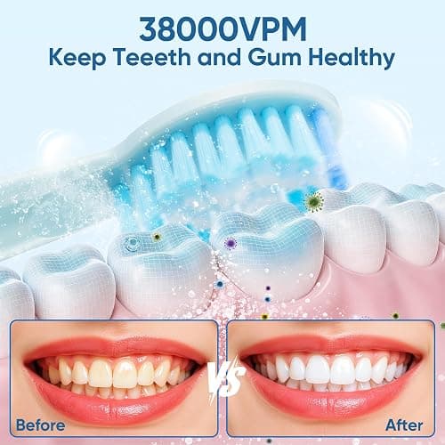 Yoomue Sonic Electric Toothbrush for Adults & Kids - 5 High-Performance Modes, 8 Replacement Heads, 2.5-Hour Fast Charge, Built-in Smart 2-Minute Timer, IPX7 Waterproof, 35Day Battery Life Light Blue thumbnail 3