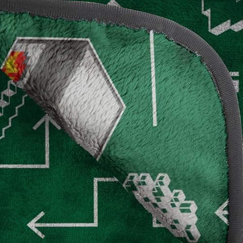 Minecraft Survive Blanket thumbnail 4
