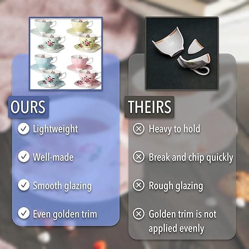 BTaT- Floral Tea Cups and Saucers Set of 8 (8 oz), Porcelain Tea Cup Sets, Assorted Colors with Gold Trim & Gift Box, Dishwasher Safe thumbnail 7