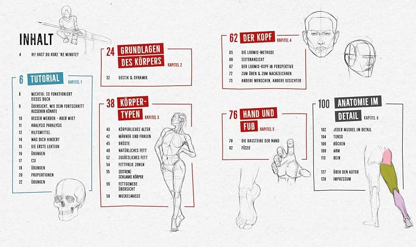 Anatomie zeichnen like a Sir: Das einzig wahre Zeichenbuch für Körper und Posen | Dein umfassendes Nachschlagewerk mit zahlreichen Übungen und Vorlagen! thumbnail 4