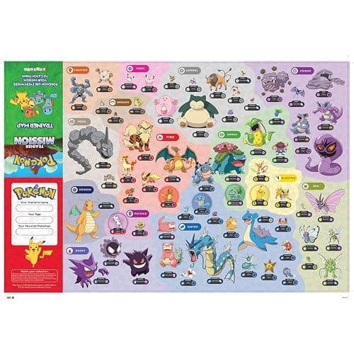 Pokemon Trainer Mission - Electronic Detector Will Guide You On 40 Missions, Voice & Light Instructions, Collect 65 Pokemon, Trainer Map, Kids 5+ Brown Box Packaging thumbnail 5