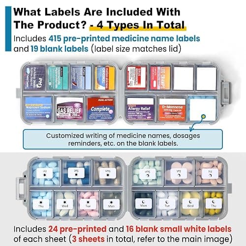 3 Pack | 14 Grids | Travel Pill Organizer Box | 415-Pcs Medicine Name Labels | Khaki+Grey+Sky Blue thumbnail 3