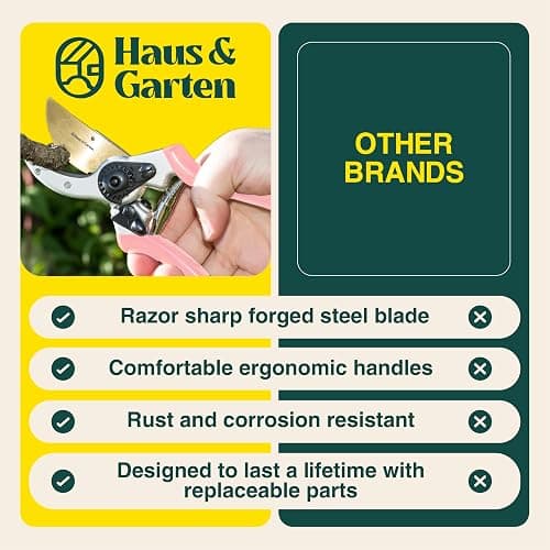 Haus & Garten ClassicPRO 8.5" Premium Titanium Bypass Garden Shears - Use as Pruners, Pruning Shears for Gardening, Hand Pruners, Handheld Garden Clippers, Scissors for Women thumbnail 7