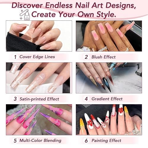 GZIXBDA Sponge Paint Patting Gel Polish & Tools Kit, 57 Colors Ombre Nail Gradient Painting Gel Blush Blooming for Pigment Pat Aura Nails, French Manicure thumbnail 8