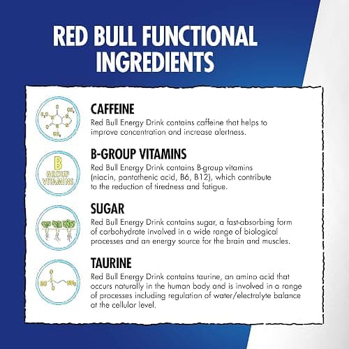 Red Bull Summer 2025 Edition 250ml 12pk thumbnail 4