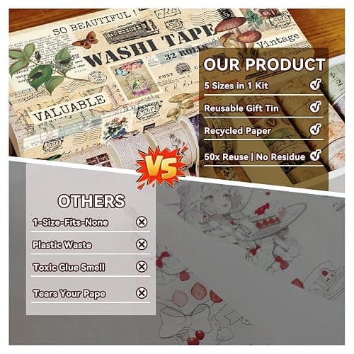 Vintage Washi Tape Set for Scrapbooking & Journaling - 32 Rolls Floral, Cute Decorative Tapes with Assorted Widths, Retro Aesthetic DIY Gift for Bible, Bullet, Junk Journal Supplies (Christmas Tape) thumbnail 4