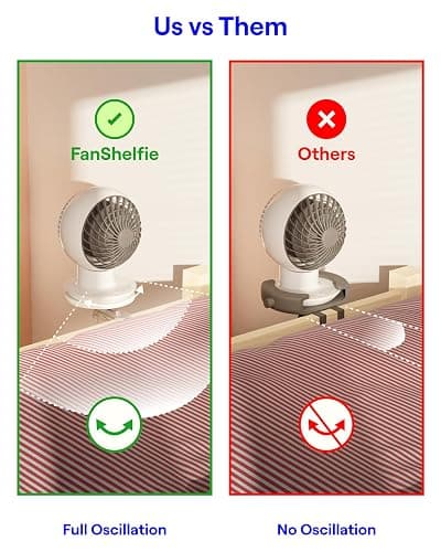 FanShelfie Adjustable Fan Holder for Dorm Room, Bunk & Lofted Bed, College Essentials for Boys & Girls, Patented Height & Distance Design, Compatible with Popular Dorm Fans, 2 Height Options (White) thumbnail 5