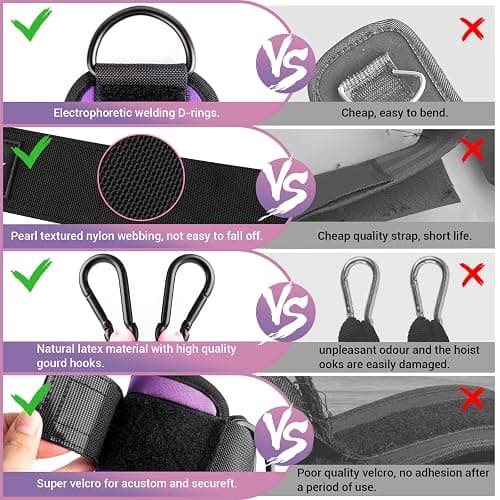 Ankle Resistance Bands with Cuffs, Ankle Bands for Working Out, Kickbacks Hip, Leg Glute Exercise Equipment with Training Poster, Resistance Workout Equipment for Women thumbnail 3
