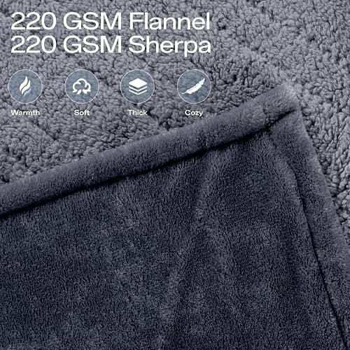 Ceamorfco Heated Blanket Throw, Electric Blanket Soft Sherpa Flannel, 8 Hours Auto Shut-off & 8 Fast Heating Levels, Machine Washable ETL Certified, Heating Blanket for Bed & Sofa (50x60 inches, Gray) thumbnail 4