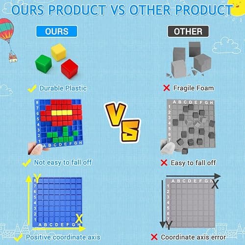 Pixel Craft Art STEM Toys, Brain Teaser Games, Kindergarten Game, Back to School, Encourages Hands-on STEM-Based Play Craft Gifts for Age 5+, Boys & Girls Sensory - Montessori – Autism thumbnail 3
