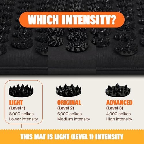 ShaktiMat Acupressure Mat (Level 1, Tulsi) thumbnail 3