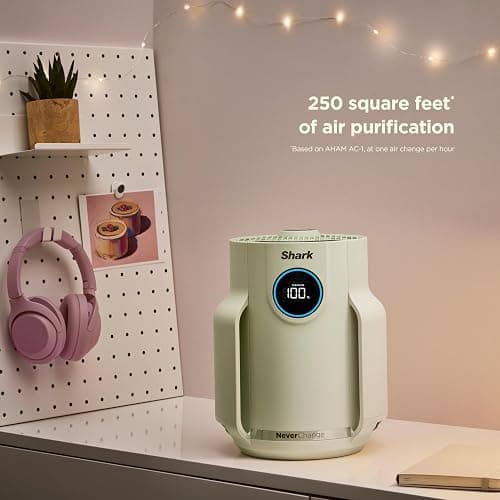 Shark Air Purifier for Home, NeverChange Compact Pro, for Bedroom, Nursery, Home Office, Dorm, HEPA-Exceeding Filter, Captures Pollutants, Pet Dander, Dust, Odor, Smoke, and More, HP072GN, Honeydew thumbnail 3