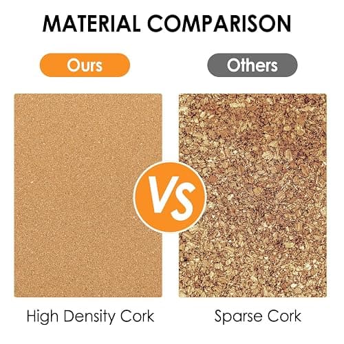 MaxGear Large Cork Board for Wall 36" x 24", 6 Pack Cork Board Tiles with 20 Pushpins & Safe Removable Adhesive Tabs, 12" x 12" Corkboards for Office, School & Home thumbnail 6