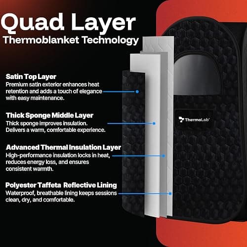 Thermal pop up infrared sauna  thumbnail 4