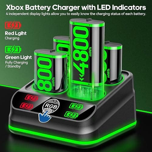 Rysker 4x4800mWh Rechargeable Battery Pack for Xbox with Charger, Controller Batteries Pack with Charging Station for Xbox One/S/X/Elite Controllers, Xbox Charger Dock with USB-C Cbale thumbnail 4