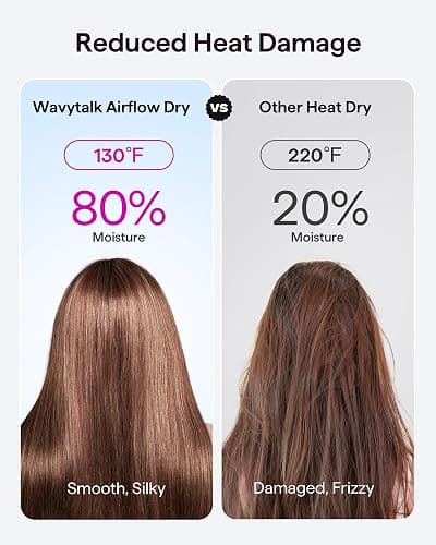Hair Dryer, Wavytalk Turblow Pro Fast Drying Blow Dryer with Diffuser, High Speed Hair Dryer with 110,000 RPM, Pro Negative Ions for Reduces Damage, Frizz Smoothing, 3 Speeds & 3 Temps, Pink - Light Pink thumbnail 3