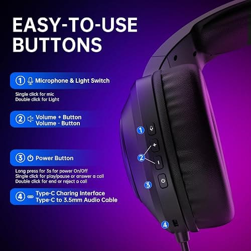 AOC Wireless Gaming Headset Compatible with PS5/4, Nintendo Switch, PC, Bluetooth 5.4 & 2.4GHz Gaming Headphones with Noise Canceling Mic, RGB, Type-C, 20ms Latency, 45H, 7.1 Virtual Surround- Black thumbnail 8