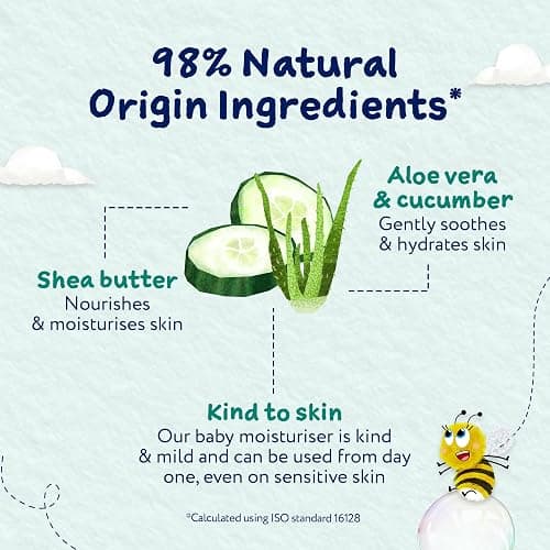 Childs Farm Baby Moisturiser, Baby Soft Scent | Moisturising & Hydrating | Suitable for Newborns with Dry, Sensitive Skin, 200ml (Pack of 2) thumbnail 4