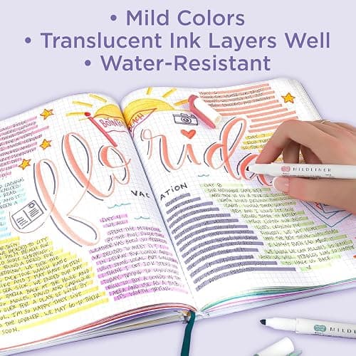 Zebra Pen Mildliner Dual-Tip Highlighter Set, Broad and Fine Point Tips, No Bleed, Ideal for Bible Highlighting, Giftable Art Supplies and Teacher Gifts, Neutral Vintage Ink Colors, 15-Pack (78315) thumbnail 4