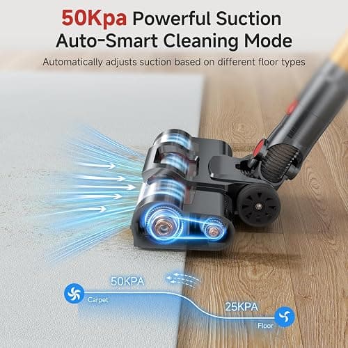 Cordless Vacuum Cleaner, 550W/50Kpa/70Mins Vacuum Cleaners for Home with Smart Auto Mode/LED Touch Display, Self-Standing Cordless Stick Vacuum Rechargeable, Vacuum Cleaner for Pet Hair/Carpet/Floors thumbnail 3