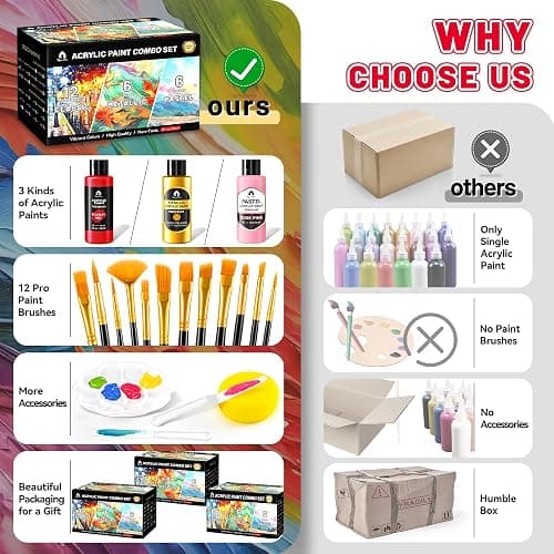 40 Pcs Classic & Metallic & Pastel Acrylic Paint Set with 12 Brushes, 2 Knives & Palette, 24 Colors (2oz/60ml) - for Adults, Kids, Artists & Beginners - Arts and Crafts Painting Kit thumbnail 4