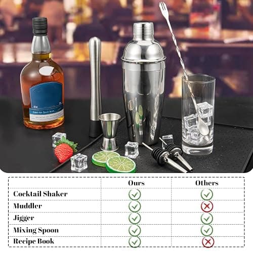 Cocktail Shaker Set, 6-Piece Mixology Bartender Kit Premium Shakers Bartending: Martini Shaker Jigger Mixing Spoon Muddler 2 Pourers Bar Tools Set with Built-in Bartender Strainer for Drink Shaker thumbnail 5