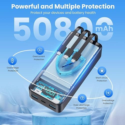 Portable Charger 50,800mAh Power Bank, 25W PD QC 4.0 Fast Charging Portable Phone Charger with Built-in Cables,Travel Camping Essential USB C Battery Pack for iPhone 16/15/14/13/12,Android Galaxy etc thumbnail 6