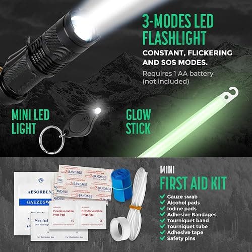 Pathway North Emergency Survival Kit for Disaster Tactical Survival Multi Tool Bug Out Bag, Boat, Hunting, Outdoor Hiking Camping Gear, Essentials for Adventures thumbnail 5