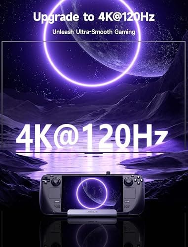 JSAUX 4K@120Hz Docking Station and 100W Charger Compatible with ROG Ally X/Steam Deck OLED/Legion Go (S), 6-in-1 Dock with HDMI 2.1, Gigabit Ethernet, 3 USB 3.0 and 100W Charge-HB0603 thumbnail 3